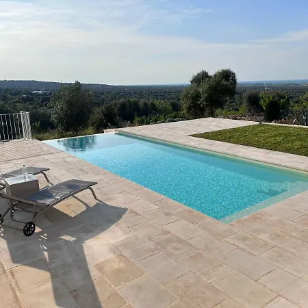 Villa Pasquy